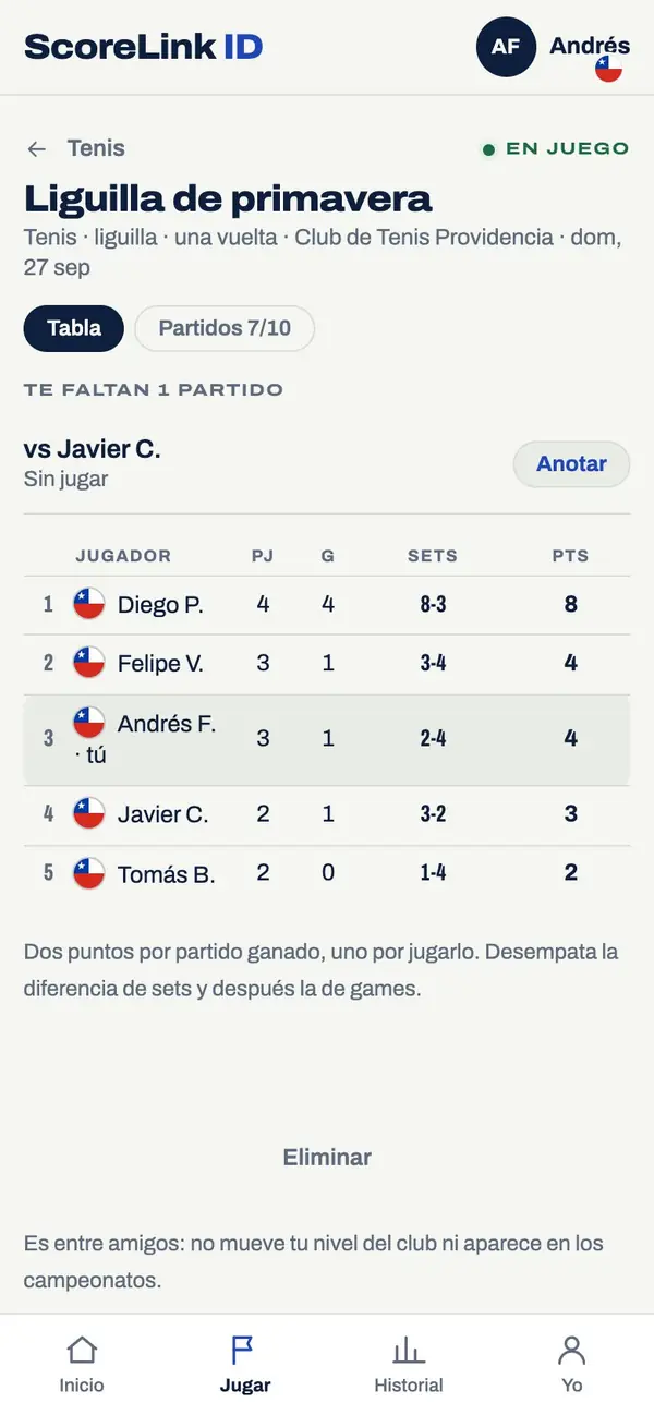 Tenis entre amigos en el celular: la tabla de la liguilla de primavera